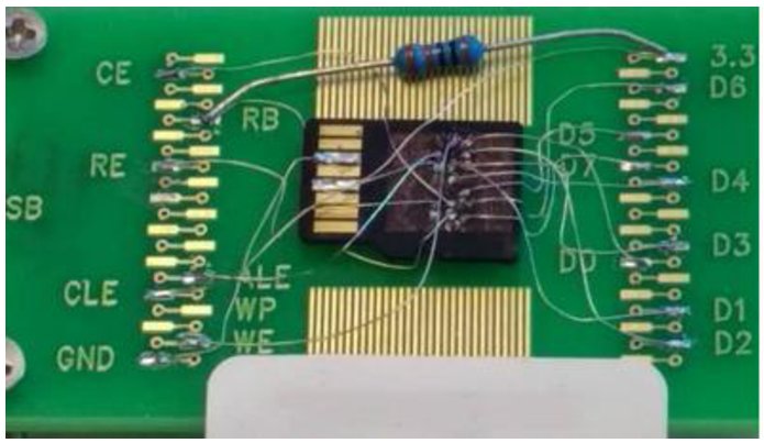 Monolithic memory connected with fine wires to the data and control lines of a laboratory reader
